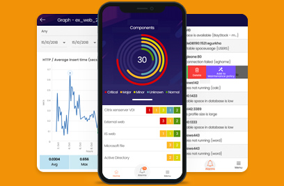 Practical Guide to Boost Mobile App Efficiency 2025