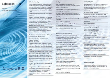 Tiajin Data Center Colocation spec sheet